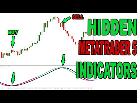 Video: Fore-Coaching Forex Trading Iesācējiem: I daļa