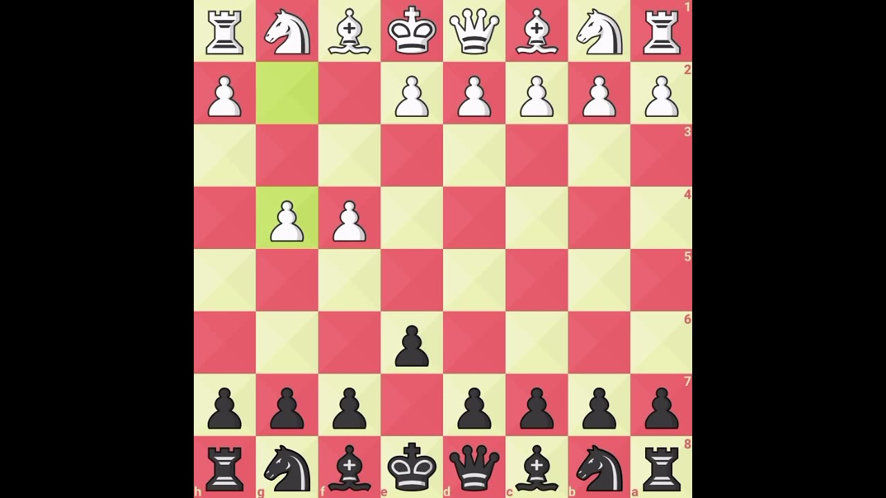 FASTEST CHECKMATE In Chess For Black Fool S Mate