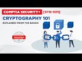 Cryptography Basics for CompTIA Security+ (SY0-601) 🔐