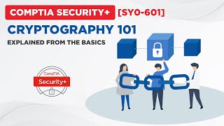 Cryptography 101 - CompTIA Security+ [SY0-601]