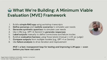Hugo Bown-Anderson | Evaluation-Driven Development: Building Reliable AI Systems