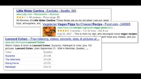 How to use Schema markup - DLK Technologies