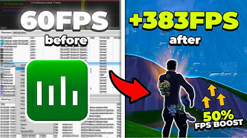 Best Process Lasso Settings To OPTIMIZE Your CPU & BOOST FPS! ✅ (MAX FPS & Fix Lag)
