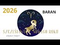 BARAN ♈️HOROSKOP 🔮NA ROK 2026  #tarot