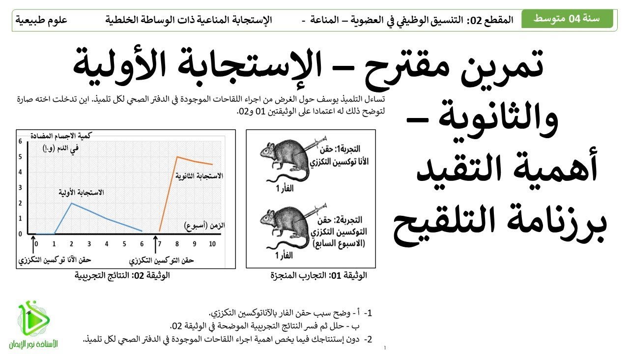 تمرين مقترح لشهادة التعليم المتوسط BEM - الإستجابة الأولية والثانوية - أهمية التقيد رزنامة التلقيح -