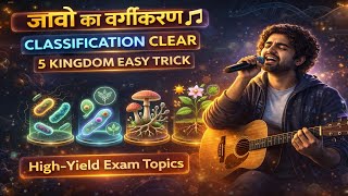 Living World Classification Song| Five Kingdom| Jeevon Ka Vargikaran|Boards+NEET,SSC RAILWAY