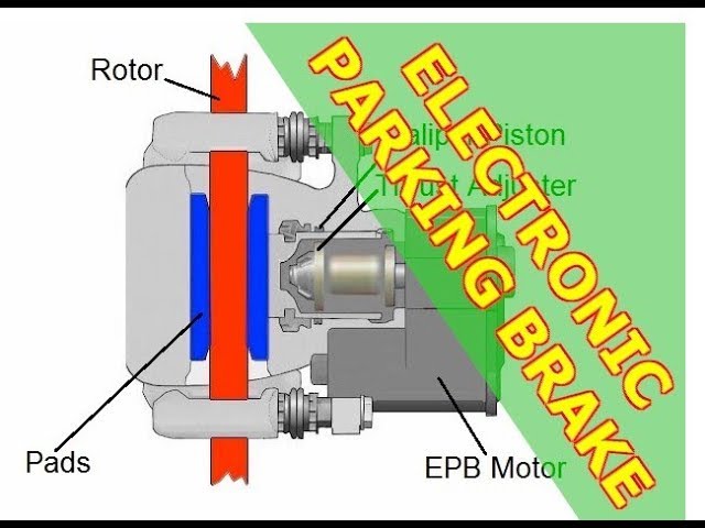 Electronic Parking Brake and Retractor Tool 