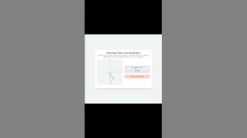 how the conductivity tensor affects the relationship between the electric field and current density