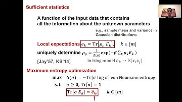 Sample-efficient learning of quantum many-body systems