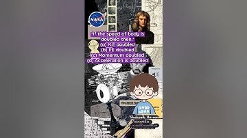 force and motion mcqs| neet| mdcat physics| JEEadvance physics| #physicsmcqs #neet2024  #jeemain