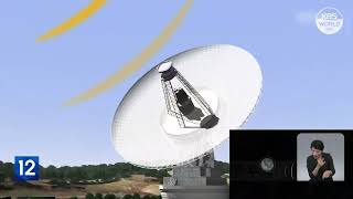 Danuri : coup d’envoi du transport vers la base de Cap Canaveral l KBS NEWS 220705