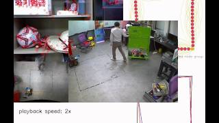 Famous [GP-SLAM] Pose Graph-Based RGB-D SLAM in Low Dynamic Environments (Experiment #2) Wealth