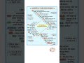 🇮🇳 1857 से 1947 तक भारत की आज़ादी का पूरा इतिहास एक आसान टाइमलाइन में!