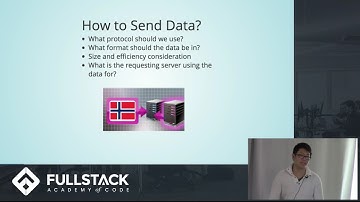 Protocol Buffers Tutorial - An Introduction to Protobufs