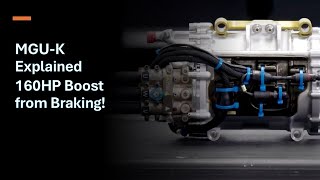 MGU-K Explained – How F1 Transforms Braking into Power!