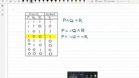 Discrete Structures   Lecture 13   More on Logical Circuits