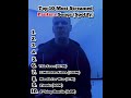 Top 10 Most Streamed Pantera Songs (Spotify) #pantera #shorts