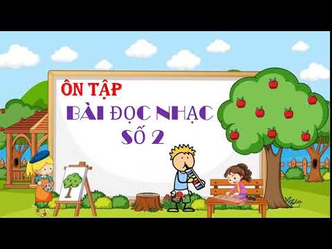 Âm nhạc 6 - Tiết 8: Nhạc sĩ Văn Cao