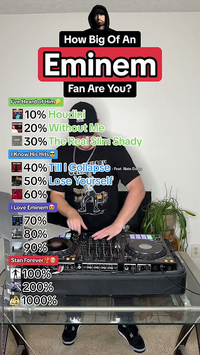 How Big Of An EMINEM Fan Are You? Song Challenge! (Houdini, Without Me, The Real Slim Shady & more!)