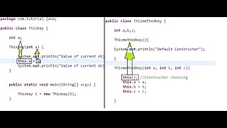 Java Tutorial for Beginners 18 - Use of 'this' keyword in 2 different ways || Vyuha4S Profile