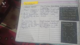 lesson plan 16 polygons ( math)