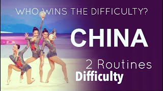 China - Difficulty 2020