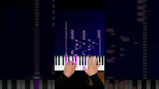 Celebrity here is a tutorial for you Net Worth