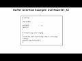 Software Security [Fall 2023 W4 - Buffer Overflow]