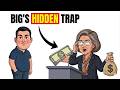 Why Your "Safe" FD is Losing Money Every Single Day