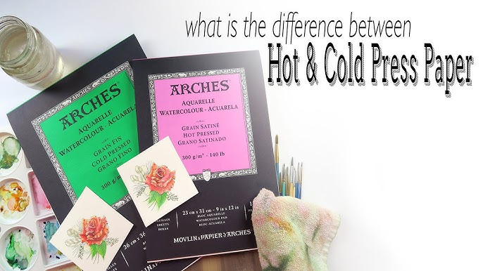 Hot vs. Cold Pressed Watercolor Paper – Which is better for backgrounds? –  K Werner Design Blog
