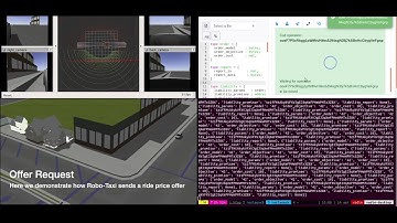 Ordering Autonomous Robo-Taxi with Smart Contract on Tezos Blockchain.