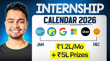 Off-Campus Internship 2026 | SECRET Strategy to Get 15+ LPA at Product Companies FAST! 🚀