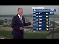 Scott Dorval's Idaho News 6 Forecast - July 21, 2026