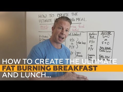 How to create the ULTIMATE fat burning breakfast and lunch…