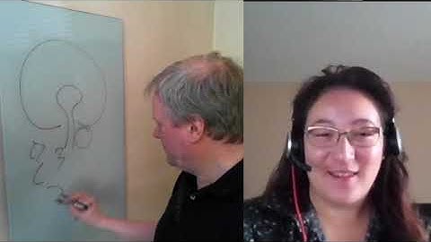 Two modes of communication. Advanced ABC-NLP on the deep structure and surface structure.