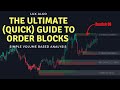 How To Trade ORDER BLOCKS (LuxAlgo Price Action Concepts Indicator)