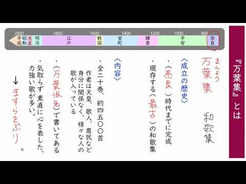 映像授業で勉強を応援 Npo法人eboard イーボード