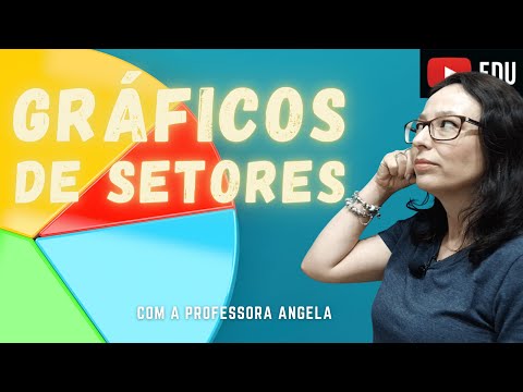 Vídeo: O que é um gráfico de pizza explicar com exemplo?