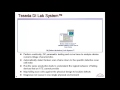 Teseda Corporation Teseda Corporation