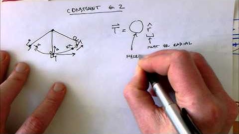 Constraint Forces 2