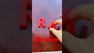Science Periodic Table Part 37 Rubidium