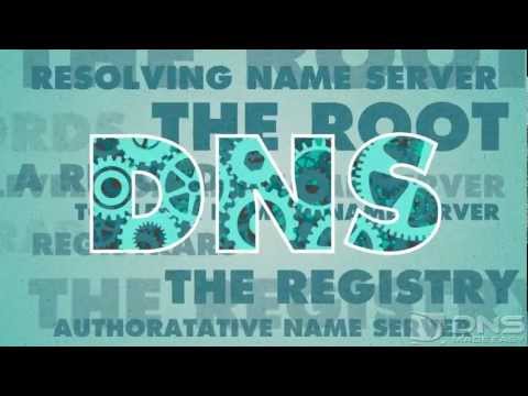 DNS Explained