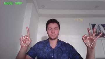 Hand Gesture-Controlled Music Player Demo