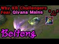 Why Dopa Perma Bans Qiyana in China's Super Server : Beifeng 【Part 2】