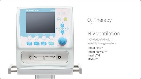 fabian Therapy: System overview