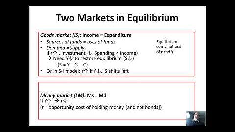 Intermediate Macroeconomics 5/8: The IS-LM model
