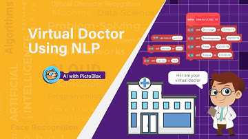 Virtual Doctor Using Natural Language Processing in PictoBlox | AI and ML Projects for Kids