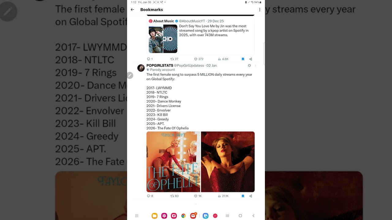 Самая быстрая женская песня, достигшая 5 минут