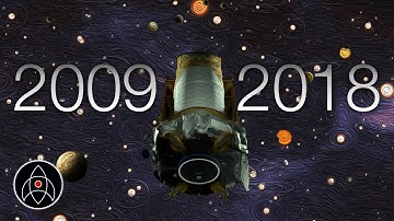 Kepler Space Telescope End of Mission