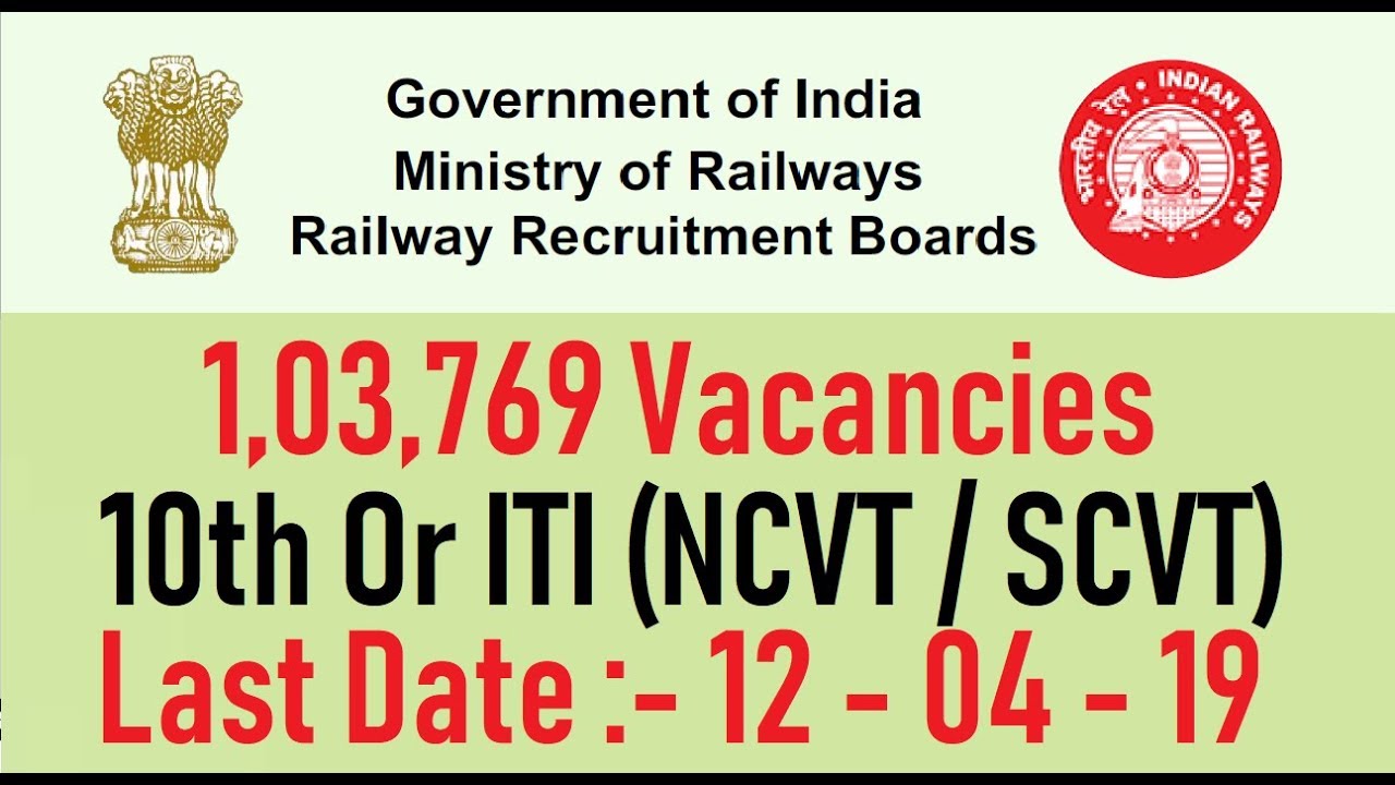 RRB Group D Recruitment 2019 | Apply Online 103769 Posts